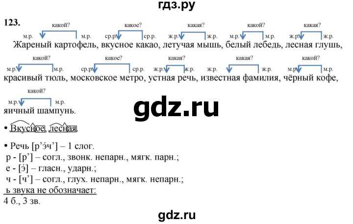 ГДЗ по русскому языку 3 класс Канакина, Горецкий часть 2 - ответ на номер 123, Решебник 2025