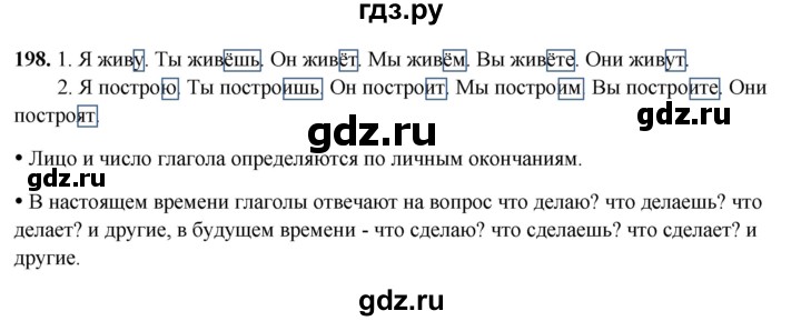 ГДЗ по русскому языку 3 класс Канакина, Горецкий часть 2 - ответ на номер 198, Решебник 2025