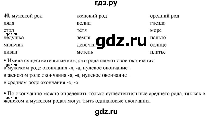 ГДЗ по русскому языку 3 класс Канакина, Горецкий часть 2 - ответ на номер 40, Решебник 2025