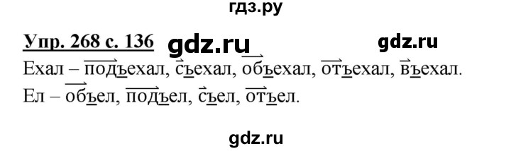 ГДЗ по русскому языку 3 класс Канакина, Горецкий часть 1 - ответ на номер 268, Решебник 2015 №1