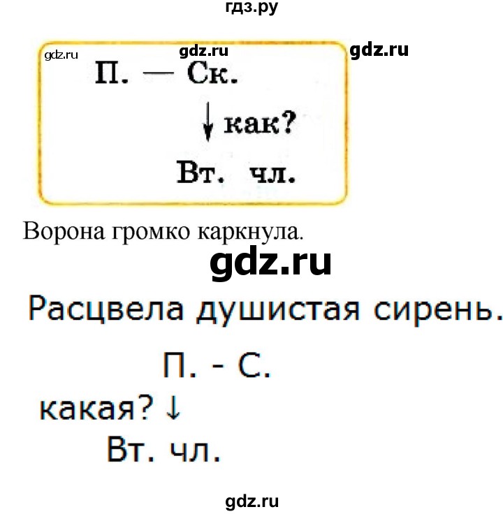ГДЗ по русскому языку 3 класс Канакина, Горецкий часть 1 - ответ на номер 47, Решебник 2015 №1