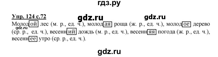 ГДЗ по русскому языку 3 класс Канакина, Горецкий часть 2 - ответ на номер 124, Решебник 2015 №1