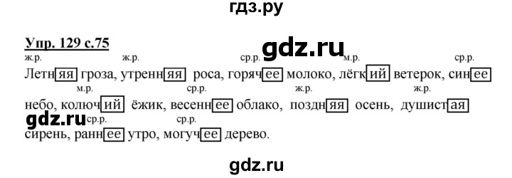 ГДЗ по русскому языку 3 класс Канакина, Горецкий часть 2 - ответ на номер 129, Решебник 2015 №1