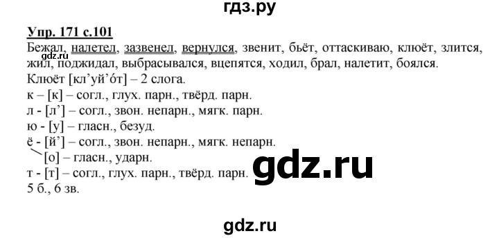 ГДЗ по русскому языку 3 класс Канакина, Горецкий часть 2 - ответ на номер 171, Решебник 2015 №1