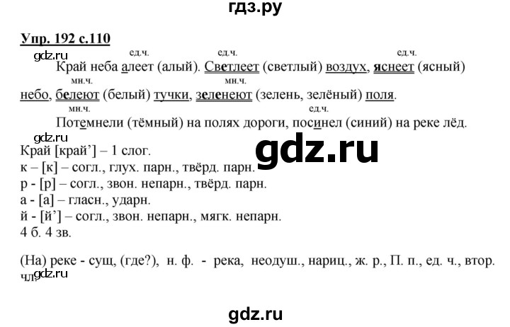 ГДЗ по русскому языку 3 класс Канакина, Горецкий часть 2 - ответ на номер 192, Решебник 2015 №1