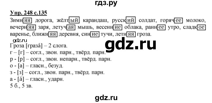 ГДЗ по русскому языку 3 класс Канакина, Горецкий часть 2 - ответ на номер 248, Решебник 2015 №1