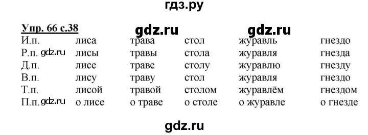ГДЗ по русскому языку 3 класс Канакина, Горецкий часть 2 - ответ на номер 66, Решебник 2015 №1