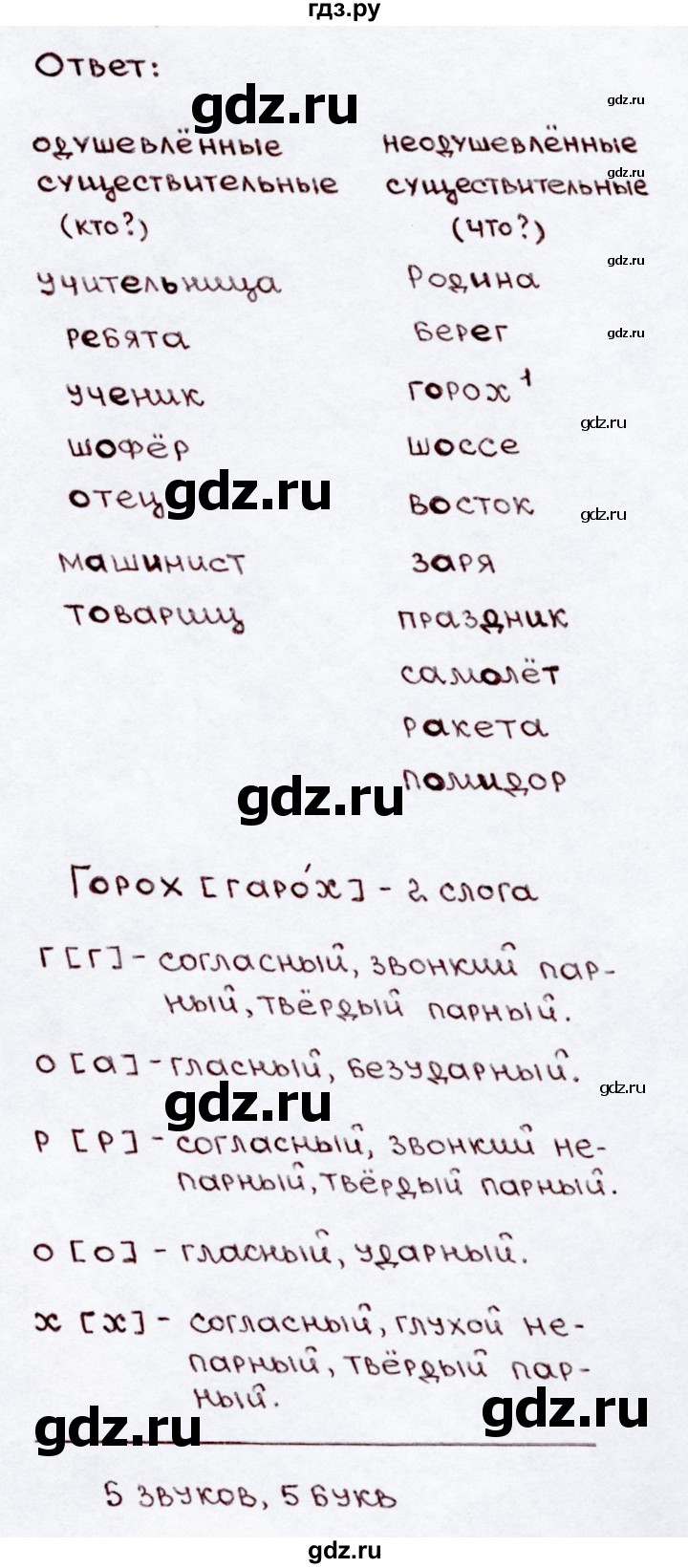 ГДЗ по русскому языку 3 класс Канакина, Горецкий часть 2 - ответ на номер 15, Решебник 2015 №3