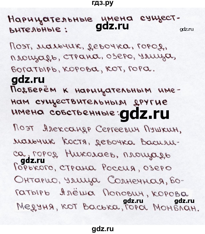 ГДЗ по русскому языку 3 класс Канакина, Горецкий часть 2 - ответ на номер 22, Решебник 2015 №3