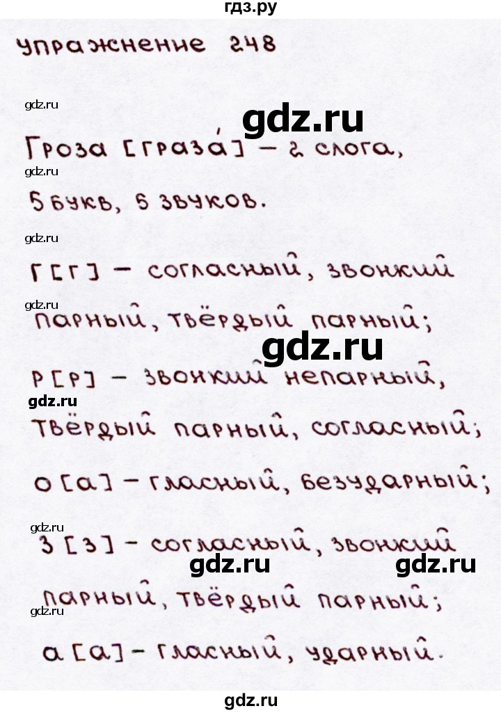 ГДЗ по русскому языку 3 класс Канакина, Горецкий часть 2 - ответ на номер 248, Решебник 2015 №3