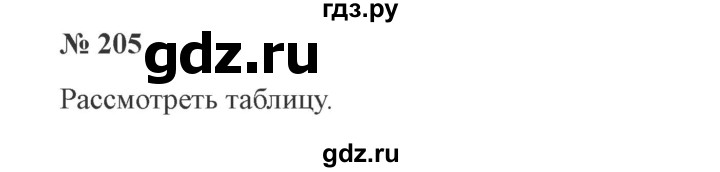 ГДЗ по русскому языку 3 класс Канакина, Горецкий часть 2 - ответ на номер 205, Решебник 2015 №4