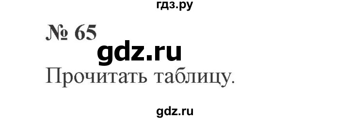 ГДЗ по русскому языку 3 класс Канакина, Горецкий часть 2 - ответ на номер 65, Решебник 2015 №4