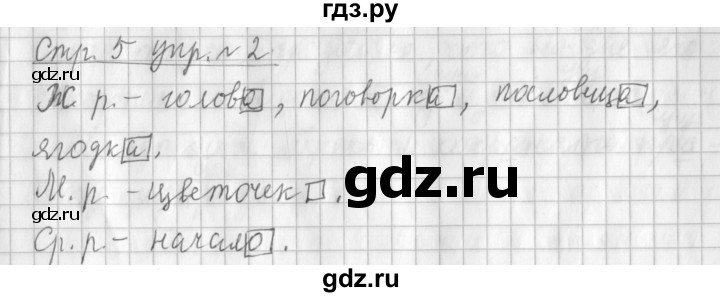 ГДЗ по русскому языку 3 класс  Климанова   часть 2 / упражнение - 2, Решебник №1 2014