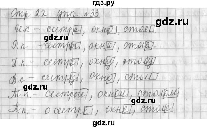 ГДЗ по русскому языку 3 класс  Климанова   часть 2 / упражнение - 33, Решебник №1 2014
