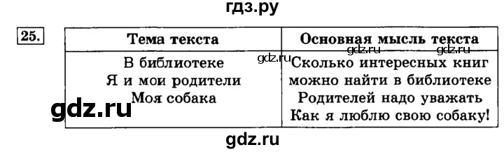 ГДЗ по русскому языку 3 класс  Климанова   часть 1 / упражнение - 25, Решебник №2 2014