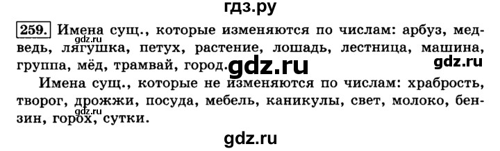 ГДЗ по русскому языку 3 класс  Климанова   часть 1 / упражнение - 259, Решебник №2 2014