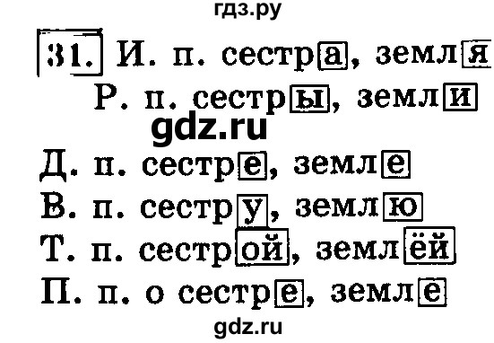 ГДЗ по русскому языку 3 класс  Климанова   часть 2 / упражнение - 31, Решебник №2 2014