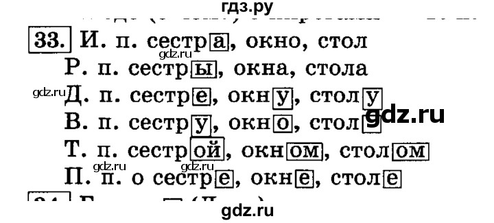 ГДЗ по русскому языку 3 класс  Климанова   часть 2 / упражнение - 33, Решебник №2 2014