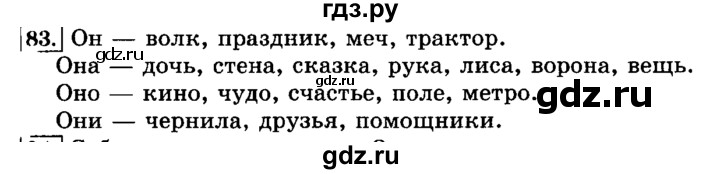 ГДЗ по русскому языку 3 класс  Климанова   часть 2 / упражнение - 83, Решебник №2 2014