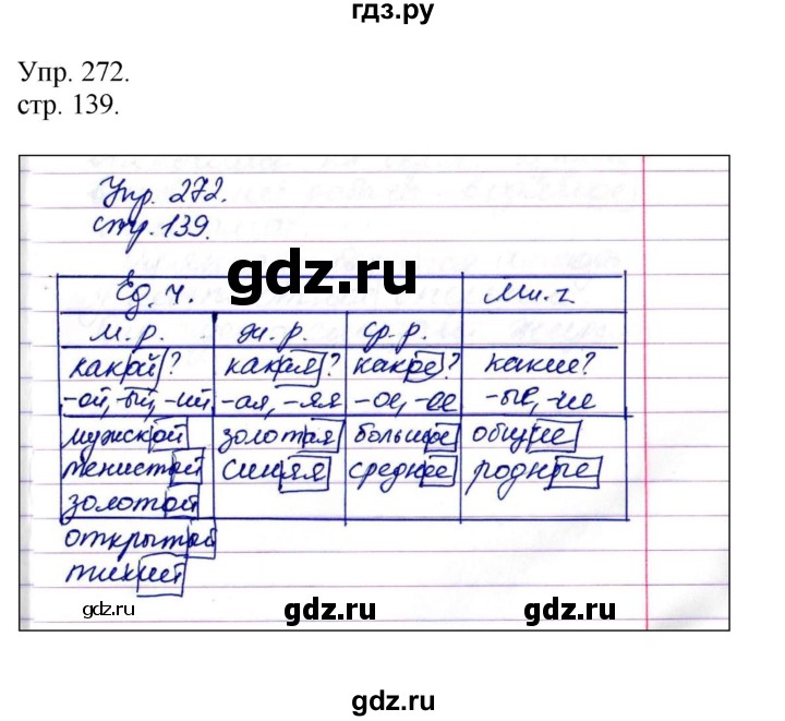 Русский язык 4 упражнение 272