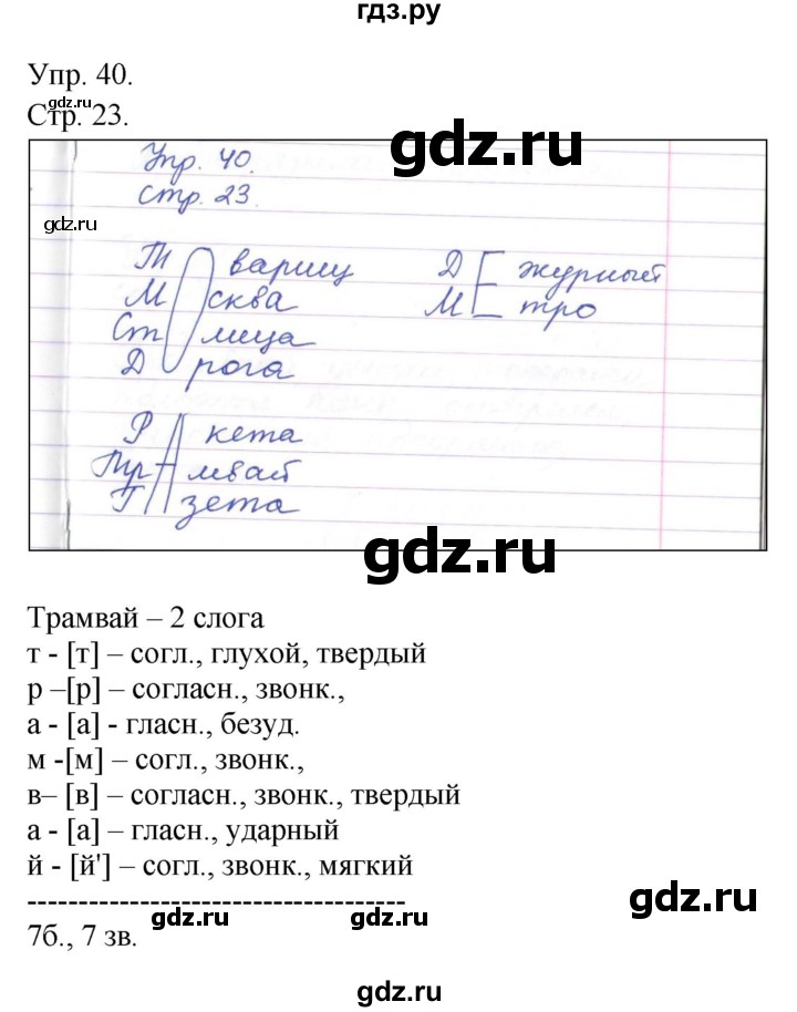 Гдз по фото русский язык 4 класс