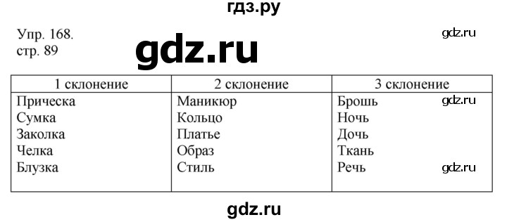 ГДЗ по русскому языку 4 класс  Рамзаева   упражнение - 168, Решебник №1