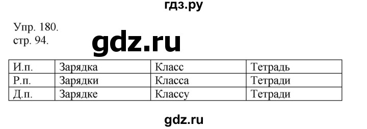 Русский язык 2 класс упражнение 181. Упражнение 180 русский язык 4 класс 1 часть. Русский язык 4 класс упр 180. Русский с 180 упр.4.