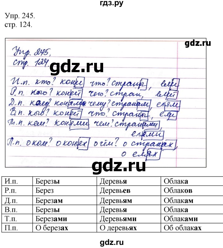 ГДЗ по русскому языку 4 класс  Рамзаева   упражнение - 245, Решебник №1