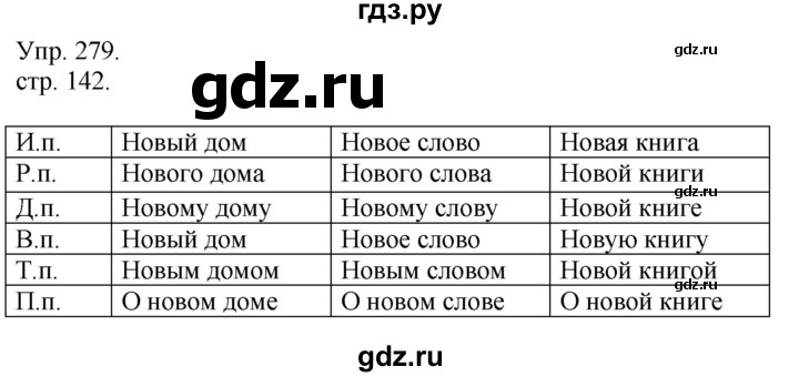 ГДЗ по русскому языку 4 класс  Рамзаева   упражнение - 279, Решебник №1