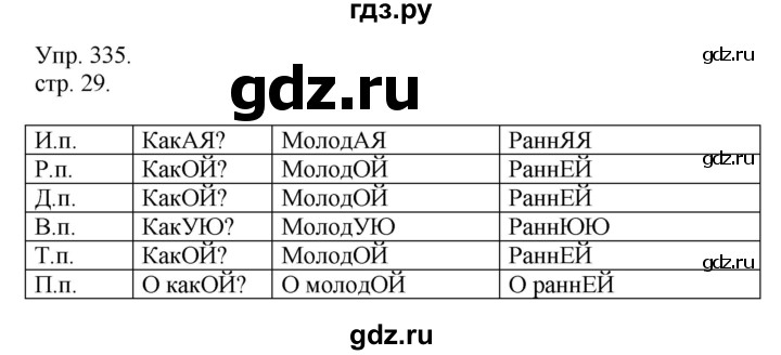 ГДЗ по русскому языку 4 класс  Рамзаева   упражнение - 335, Решебник №1