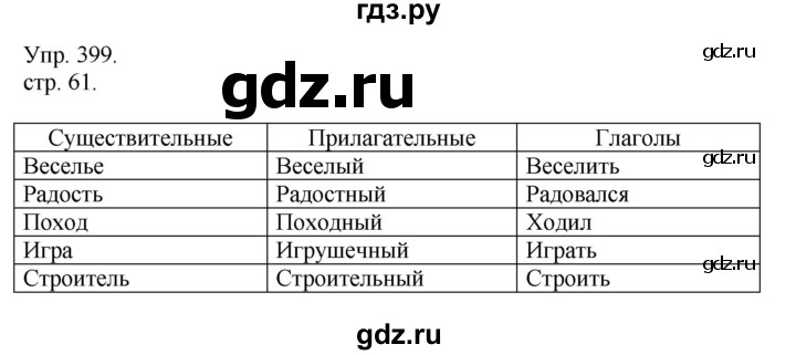 ГДЗ по русскому языку 4 класс  Рамзаева   упражнение - 399, Решебник №1
