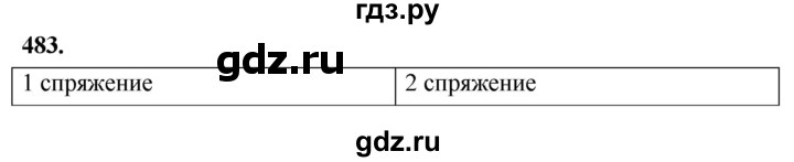 ГДЗ по русскому языку 4 класс  Рамзаева   упражнение - 483, Решебник №1