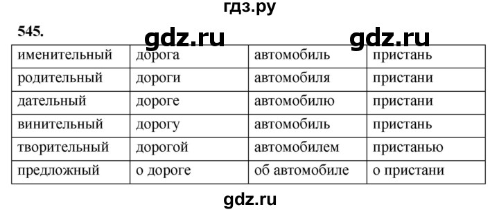 ГДЗ по русскому языку 4 класс  Рамзаева   упражнение - 545, Решебник №1