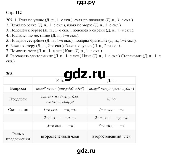 ГДЗ по русскому языку 4 класс Рамзаева   часть 1. страница - 112, Решебник 2024