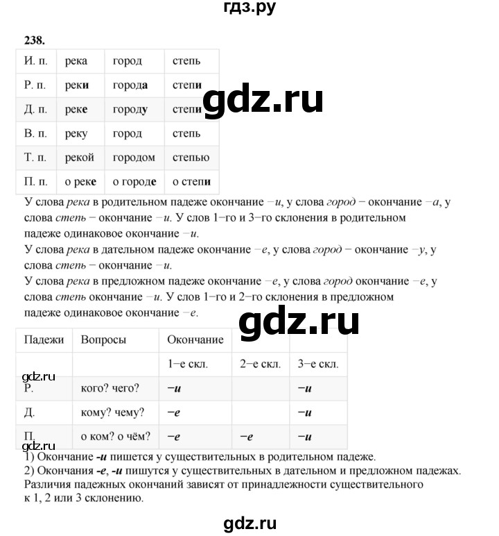 ГДЗ по русскому языку 4 класс Рамзаева   часть 1. страница - 125, Решебник 2024