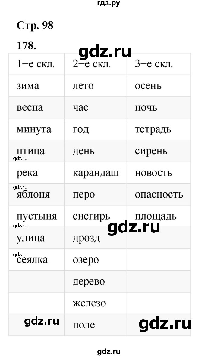 ГДЗ по русскому языку 4 класс Рамзаева   часть 1. страница - 98, Решебник 2024