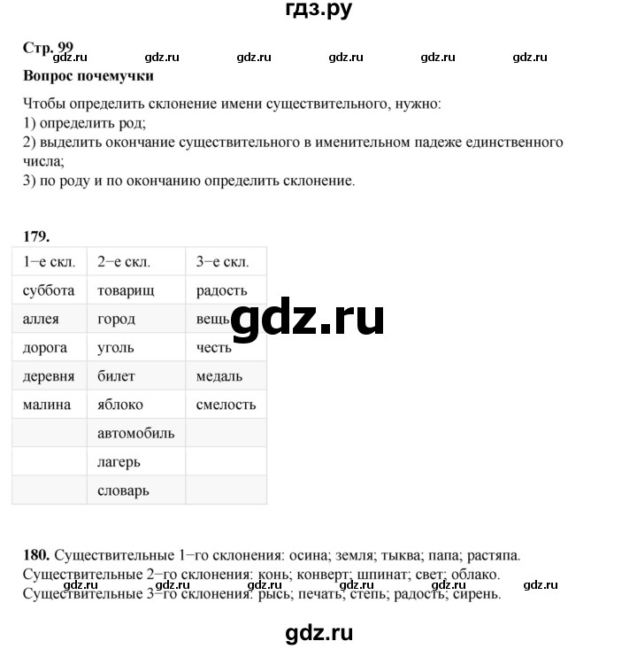 ГДЗ по русскому языку 4 класс Рамзаева   часть 1. страница - 99, Решебник 2024