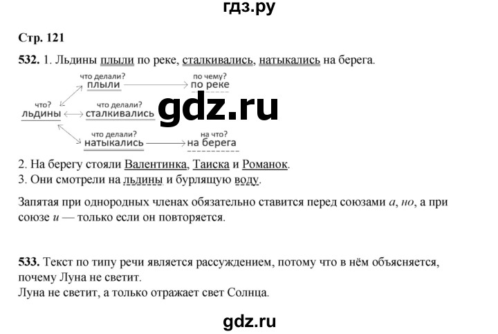 ГДЗ по русскому языку 4 класс Рамзаева   часть 2. страница - 121, Решебник 2024