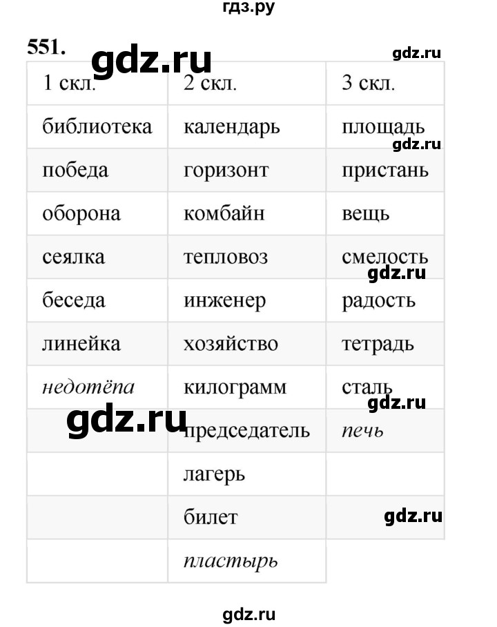 ГДЗ по русскому языку 4 класс Рамзаева   часть 2. страница - 130, Решебник 2024