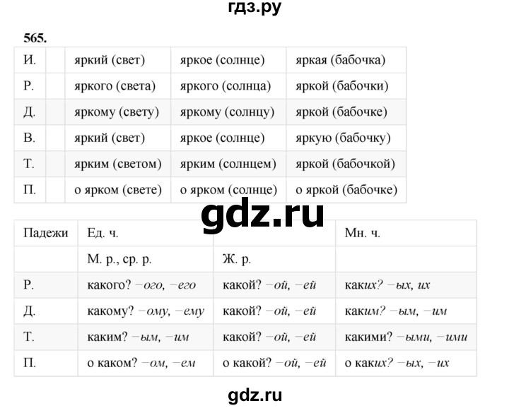 ГДЗ по русскому языку 4 класс Рамзаева   часть 2. страница - 138, Решебник 2024