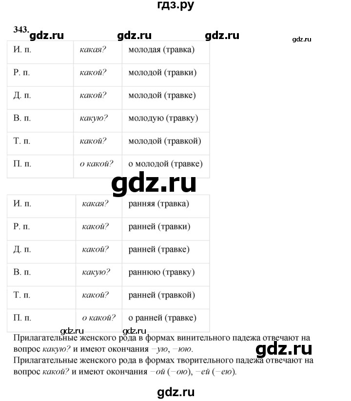 ГДЗ по русскому языку 4 класс Рамзаева   часть 2. страница - 28, Решебник 2024