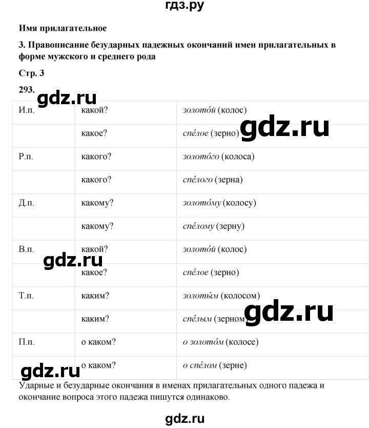 ГДЗ по русскому языку 4 класс Рамзаева   часть 2. страница - 3, Решебник 2024