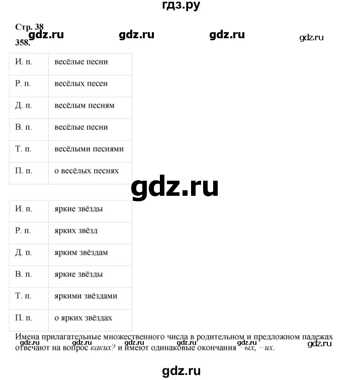 ГДЗ по русскому языку 4 класс Рамзаева   часть 2. страница - 38, Решебник 2024