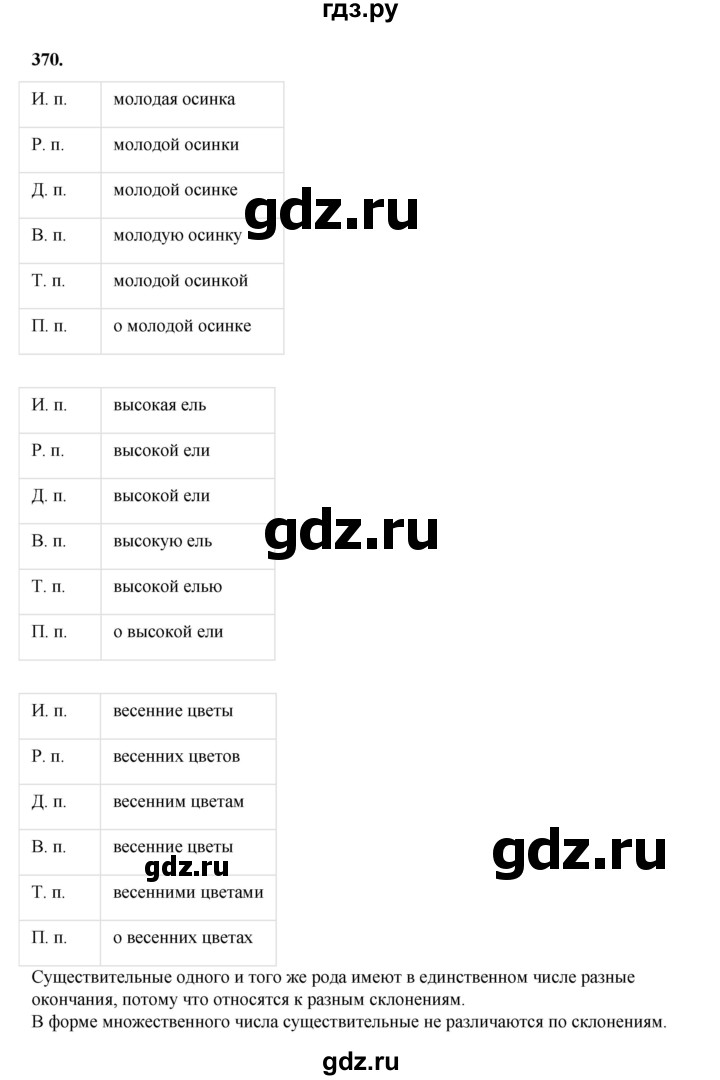 ГДЗ по русскому языку 4 класс Рамзаева   часть 2. страница - 42, Решебник 2024