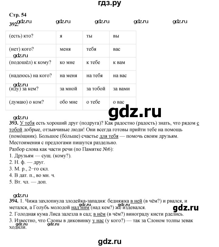 ГДЗ по русскому языку 4 класс Рамзаева   часть 2. страница - 54, Решебник 2024