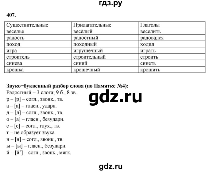 ГДЗ по русскому языку 4 класс Рамзаева   часть 2. страница - 60, Решебник 2024