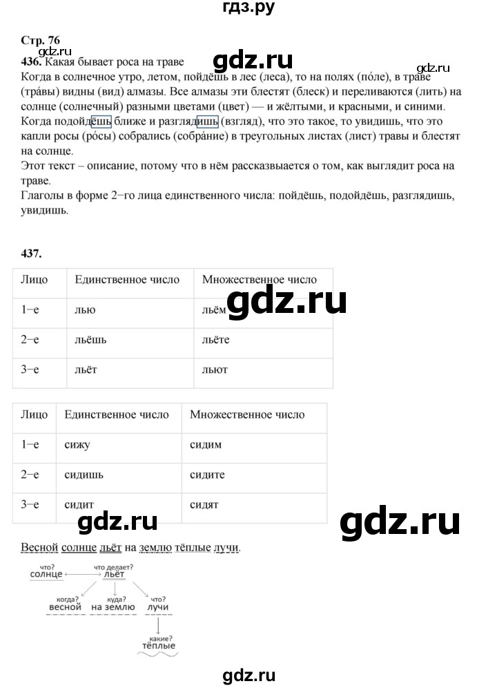 ГДЗ по русскому языку 4 класс Рамзаева   часть 2. страница - 76, Решебник 2024