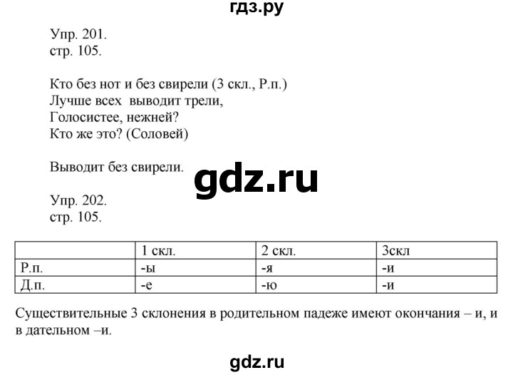 ГДЗ по русскому языку 4 класс Рамзаева   часть 1. страница - 105, Решебник №1 2014