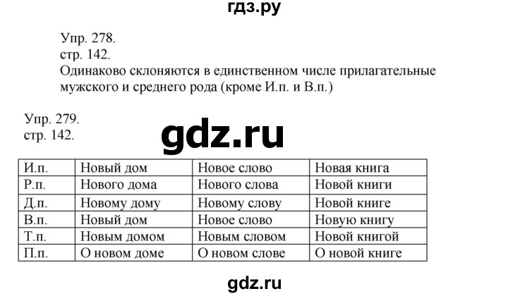 ГДЗ по русскому языку 4 класс Рамзаева   часть 1. страница - 142, Решебник №1 2014