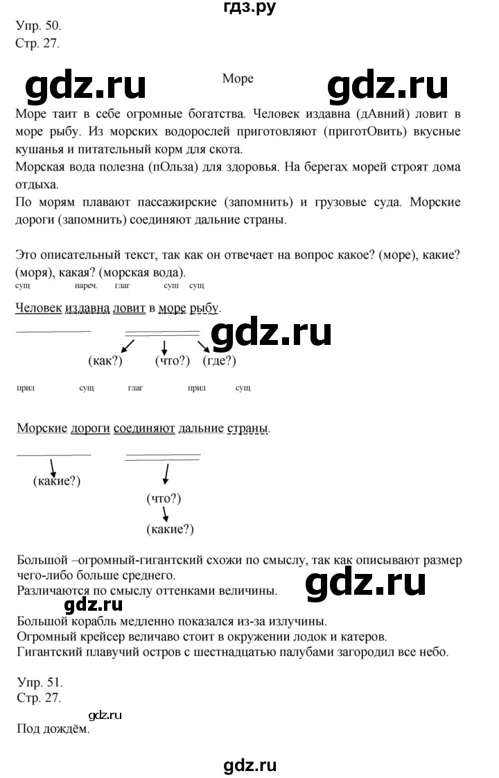 ГДЗ по русскому языку 4 класс Рамзаева   часть 1. страница - 27, Решебник №1 2014